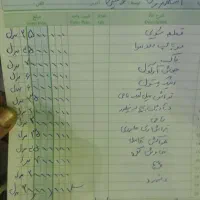 موتور آب بنزینی ژاپنی|ابزارآلات|منجوان, |دیوار