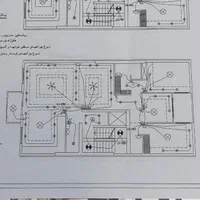 تست و تحویل، همبندی، ارتینگ، ایمنی کارگاه ساختمانی|خدمات پیشه و مهارت|مشهد, الهیه|دیوار