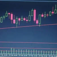 اموزش کریپتو -فارکس