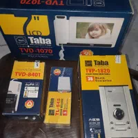 نصب نصاب آیفون تصویری قفل برقی سیمکشی برقکار|خدمات پیشه و مهارت|تبریز, |دیوار