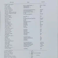 پرینتر لیزری سه کاره سامسونگ مدل 4216|پرینتر، اسکنر، کپی، فکس|مشهد, هفده شهریور|دیوار