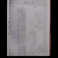 مالیات حسابداری بیمه|خدمات مالی، حسابداری، بیمه|کرج, گوهردشت|دیوار