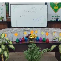 تدریس خصوصی ابتدایی و راهنمایی