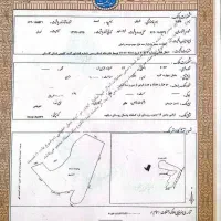 نیازفوری به وام ۲۰۰میلیونی دارم