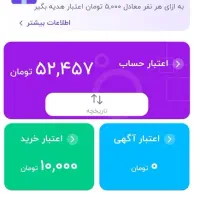 دعوت بادوستان
