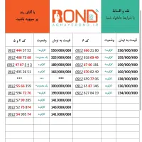 خرید و فروش سیمکارت اقساطی(نمایندگی همراه اول)|سیمکارت|تهران, تهرانپارس شرقی|دیوار