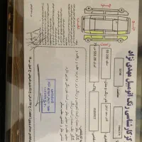 206 تیپ 5 مدل آخر ۹۳|خودرو سواری و وانت|پردیس, فاز ۱۱|دیوار