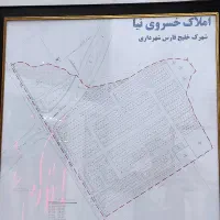 بازاریابی فروش زمین