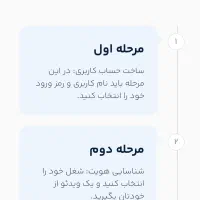 بلو، بانک دوست داشتنی...|کارت هدیه و تخفیف|ایرانشهر, |دیوار