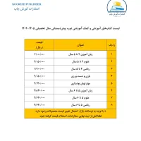 فروش محصولات درسی و کمک تدریس|کتاب و مجله آموزشی|اهواز, باغ شیخ|دیوار