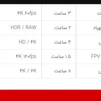 خدمات تصویربرداری هوایی|خدمات پذیرایی، مراسم|آکند, |دیوار