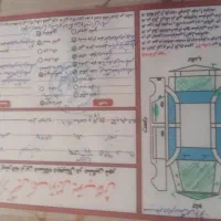 کویک سفید|خودرو سواری و وانت|قرچک, شهرک الحدید|دیوار