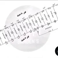 باغ با امکانات کامل در جهاد آباد|فروش زمین و ملک کلنگی|شاهین‌شهر, برخوار غرب|دیوار