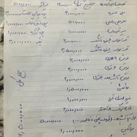 صفر تا صد لوازم خانه