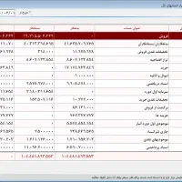 استخدام حسابدار