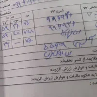 طلای آبشده