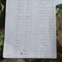 توجه توجه  فروش لوازم التحریر به صورت یکجا|لوازم التحریر|فسا, |دیوار