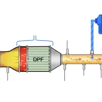 دیاگ دیزل احیا و حذف ادبلو انواع کامیون و کامیونت