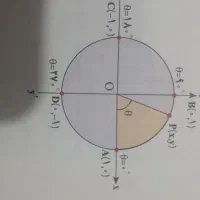 تدریس خصوصی ریاضی و فیزیک