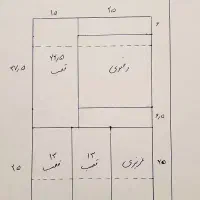 ۱۳ قصب زمین کاربری مسکونی|فروش زمین و ملک کلنگی|راور, |دیوار