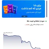 کسب درآمد زیاد milli-hklnk