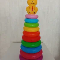 حلقه هوش کودک