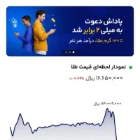 اگر پول لازمی خوارک خدته