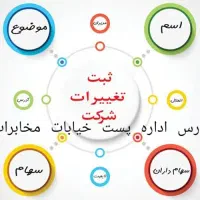 ثبت شرکت و تغییرات شرکت در اداره پست خ مخابرات