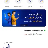 هدیه 250 هزار تومانی میلی milli اپلیکیشن|کارت هدیه و تخفیف|ایذه, |دیوار
