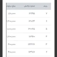 کار درمنزل|استخدام رایانه و فناوری اطلاعات|قم, شهید صیاد شیرازی|دیوار