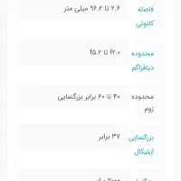 دوربین فیلمبرداری کانن لگریا اف اس ۳۶|دوربین عکاسی و فیلم‌برداری|اصفهان, فیض|دیوار