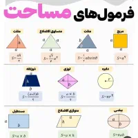 برگزاری کلاسهای خصوصی وتضمینی ریاضیات|خدمات آموزشی|بندر انزلی, معلم|دیوار