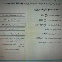 تدریس خصوصی دروس ریاضی، فیزیک و پروژه دانشجویی|خدمات آموزشی|بابلسر, |دیوار