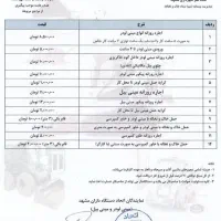 خاکبرداری مینی لودر بابکت نیسان توماس خاور