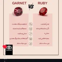 یاقوت طبیعی