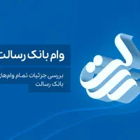 شرایط ویژه ی دریافت تسهیلات بانک رسالت