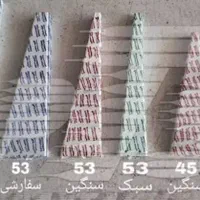 پایه دیواری و زمینی کولرگازی رولبلت فیشر|کولر گازی و فن‌کوئل|تهران, مسعودیه|دیوار