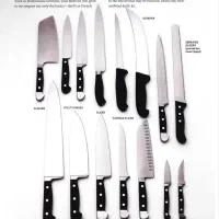 کار اموز|استخدام آموزشی|قم, عمار یاسر|دیوار