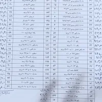 لوله و اتصالات فاضلاب و پنج لایه و تک لایه|مصالح و تجهیزات ساختمان|اصفهان, امین‌آباد|دیوار