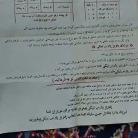 پلوپز|اجاق گاز و لوازم برقی پختوپز|تهران, شهرک شریعتی|دیوار