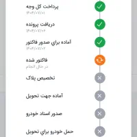 حواله تارا v1پلاس تحویل یک ماهه