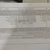 دستگاه  کپی شارپ|پرینتر، اسکنر، کپی، فکس|شیراز, شریف‌آباد|دیوار