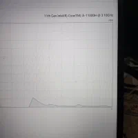 ideapad gaming|رایانه همراه|تهران, تختی|دیوار