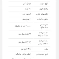 فریز انگشتی شارژی براش ۲۰ ولت رونیکس|ابزارآلات|ابهر, |دیوار