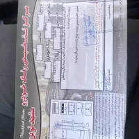 جکs3مدل1402|خودرو سواری و وانت|تبریز, |دیوار
