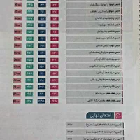 فرمول ۲۰ فارسی دهم / کتاب کار / کتاب کمک درسی دهم|کتاب و مجله آموزشی|قم, انسجام|دیوار