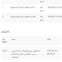 ماینر M20|قطعات و لوازم جانبی رایانه|کارون, |دیوار