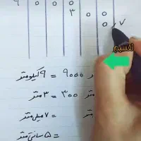 تدریس ریاضی در منزل دانش آموز