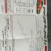 سمند مدل ۹۶ فول مولتی پلکس|خودرو سواری و وانت|مشهد, طلاب|دیوار