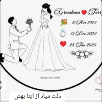 دیوارکوب ولنتاینی|صنایع دستی و سایر لوازم تزئینی|اشنویه, |دیوار